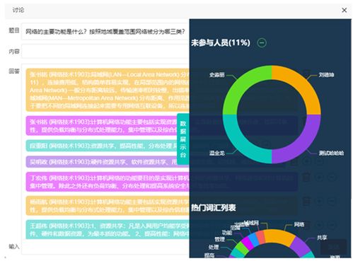 線上教學(xué)新探索 工單課堂助力網(wǎng)絡(luò)技術(shù)專(zhuān)業(yè)高效教學(xué)