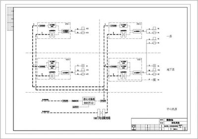 某博物館電氣CAD施工圖綜合布線及計算機網絡系統設計解析